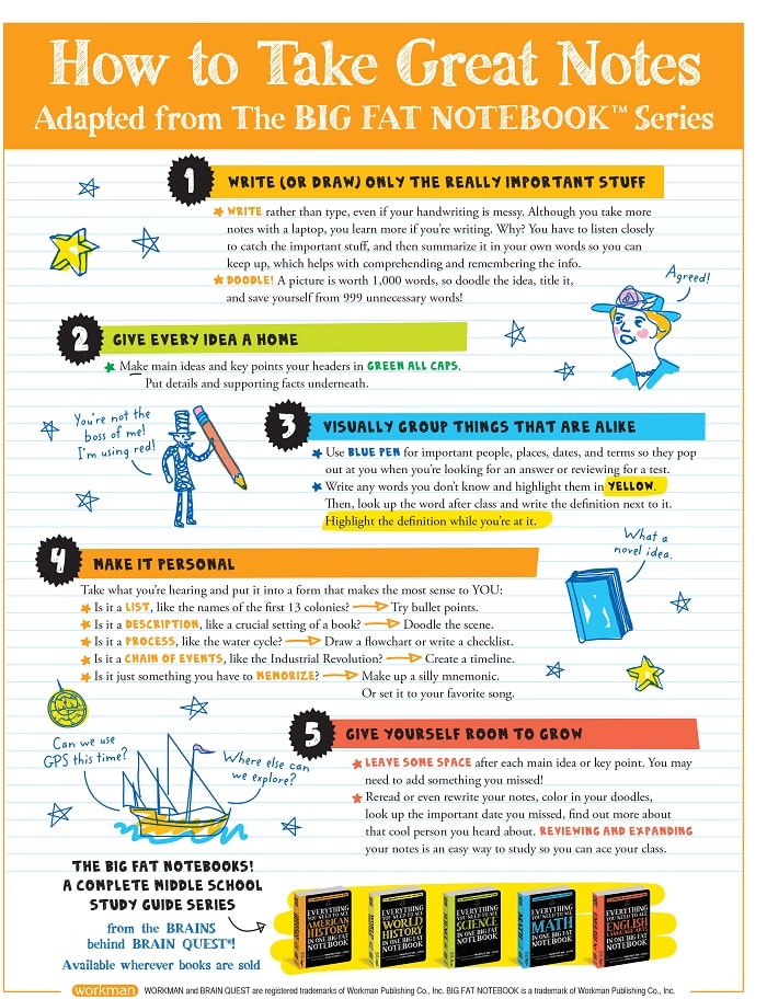 How To Take Great Notes How To Take Great Notes