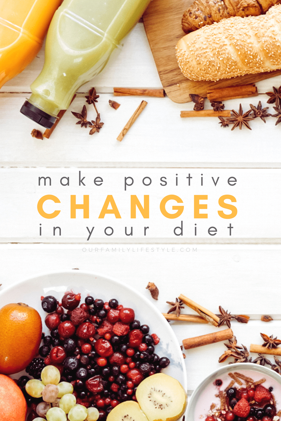 How to Make Positive Changes in Your Diet