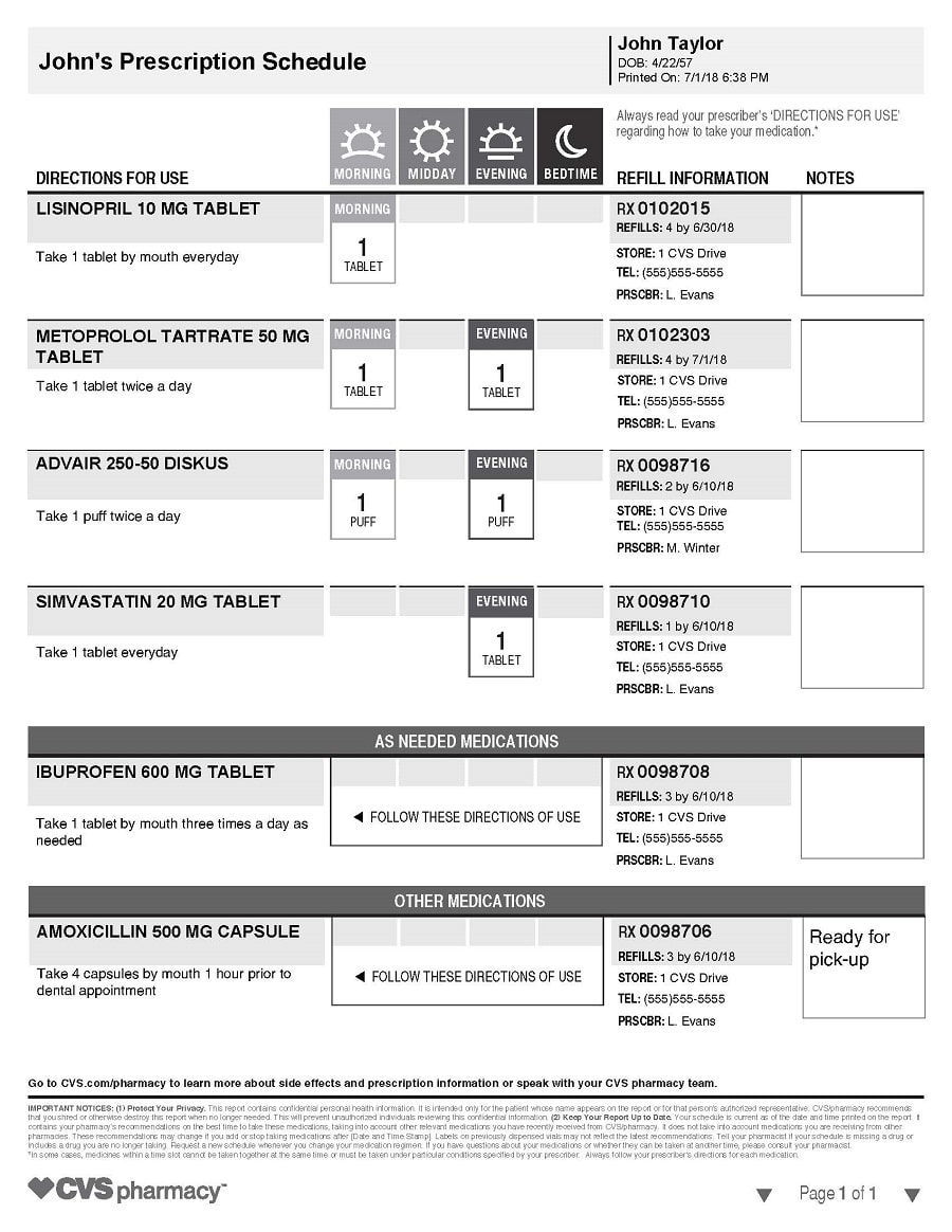 CVS Pharmacy ScriptPath Prescription Schedule sample